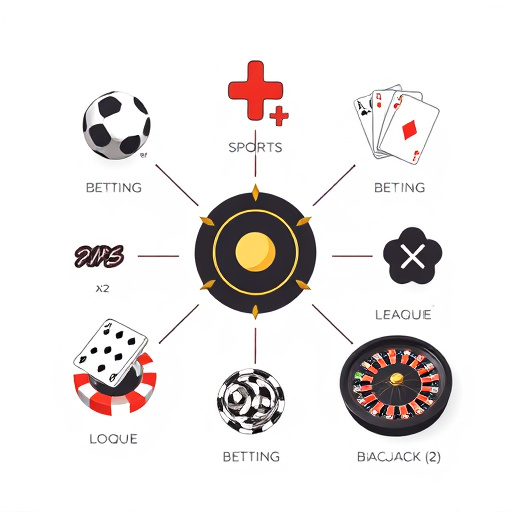 Banner www.onlinehcit.edu.vn